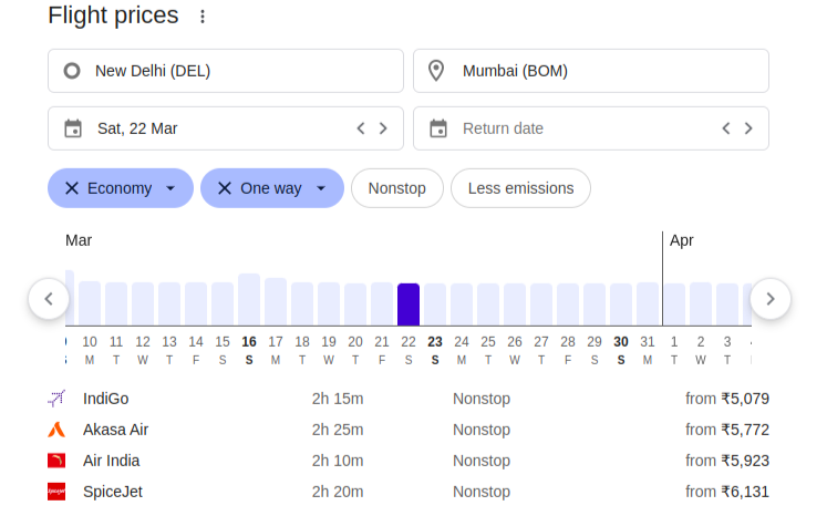 Google Flights