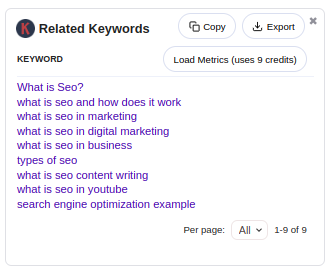 Keywords Everywhere Extension
