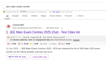 Organic Search Results