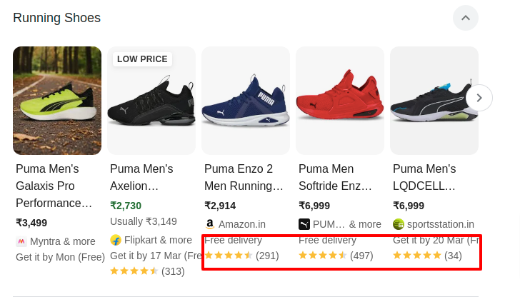 Reviews and Ratings