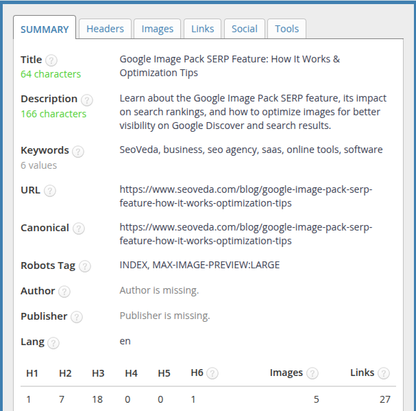 SEO Meta in 1 Click
