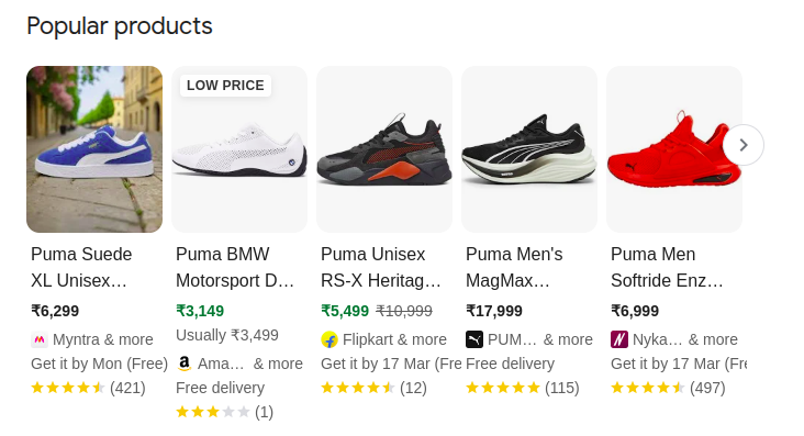 Google Shopping Listing
